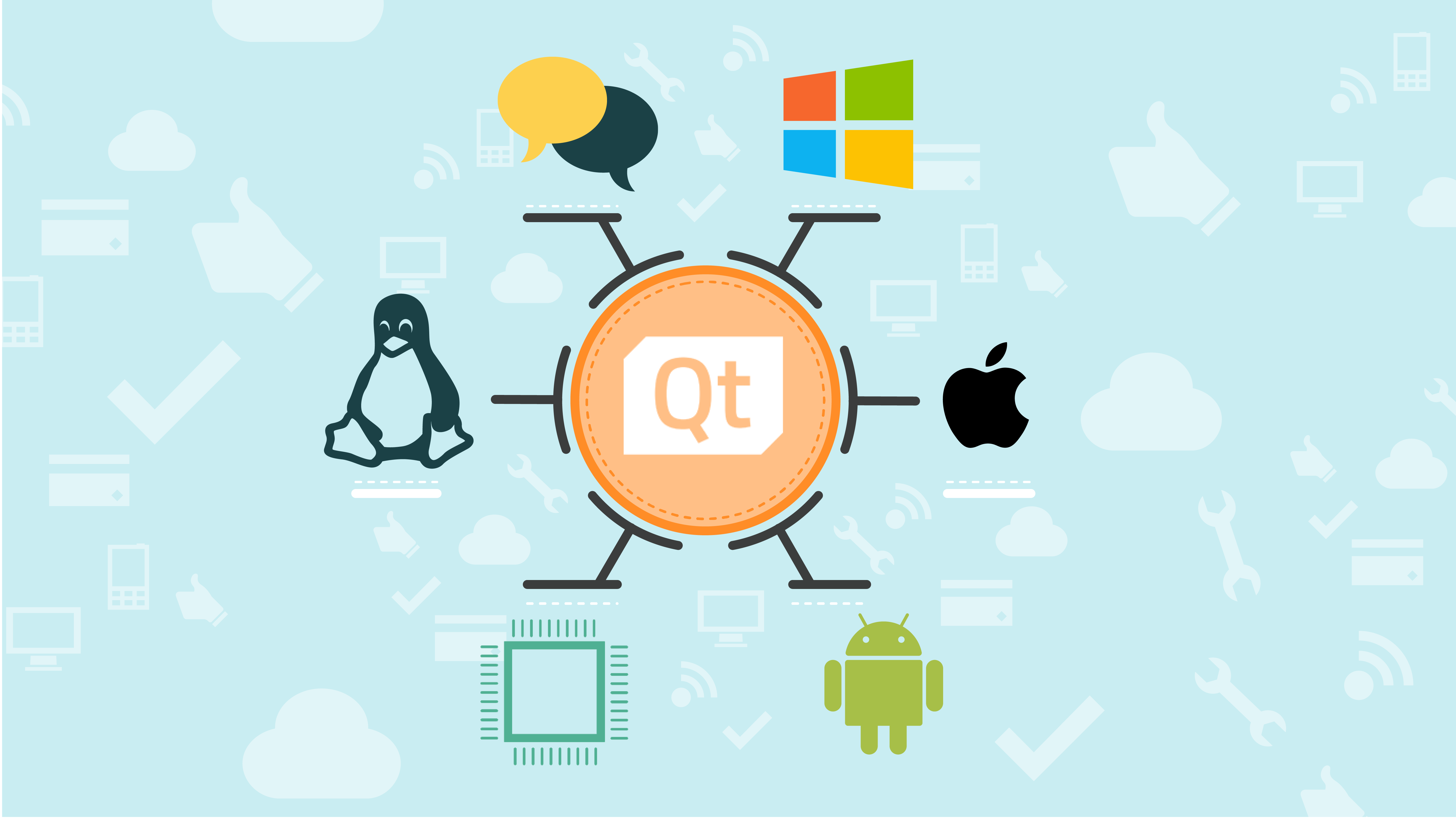Qt (software) - Wikipedia